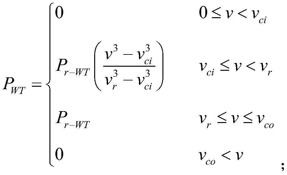 Prim's algorithm-based method for reconstructing distribution network with high proportion of distributed generation