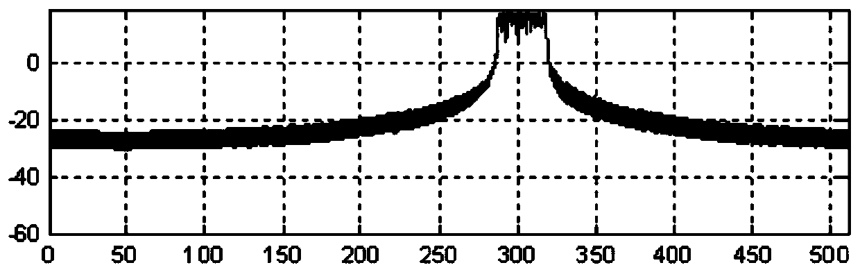 Interference suppression method and device