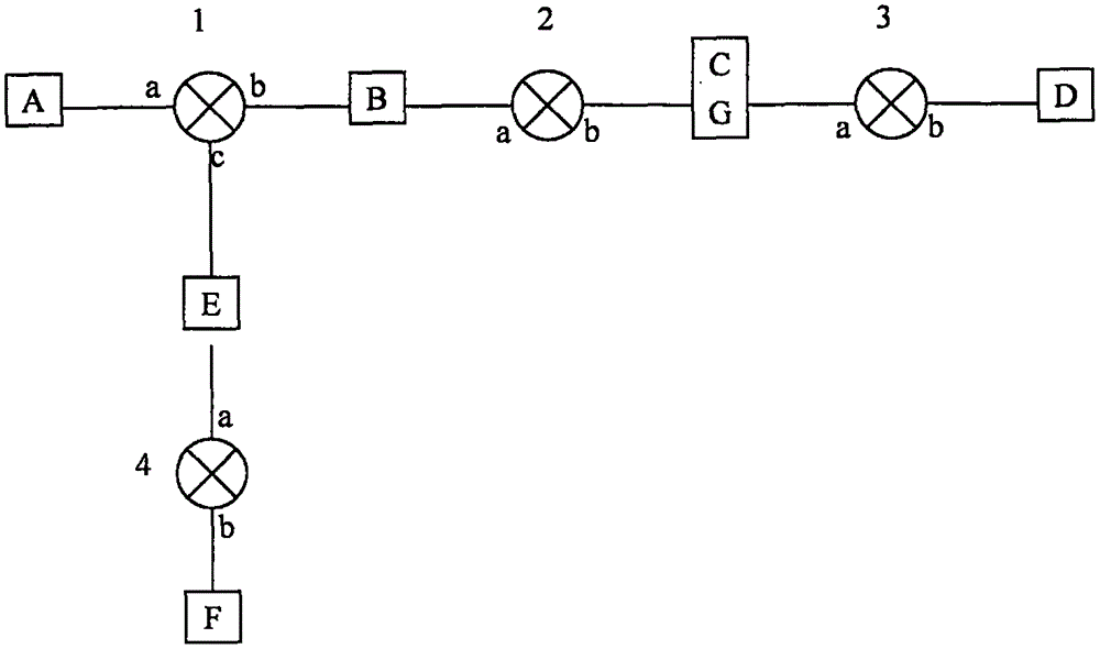 A network topological graph automatic discovery method based on network probes under incomplete information