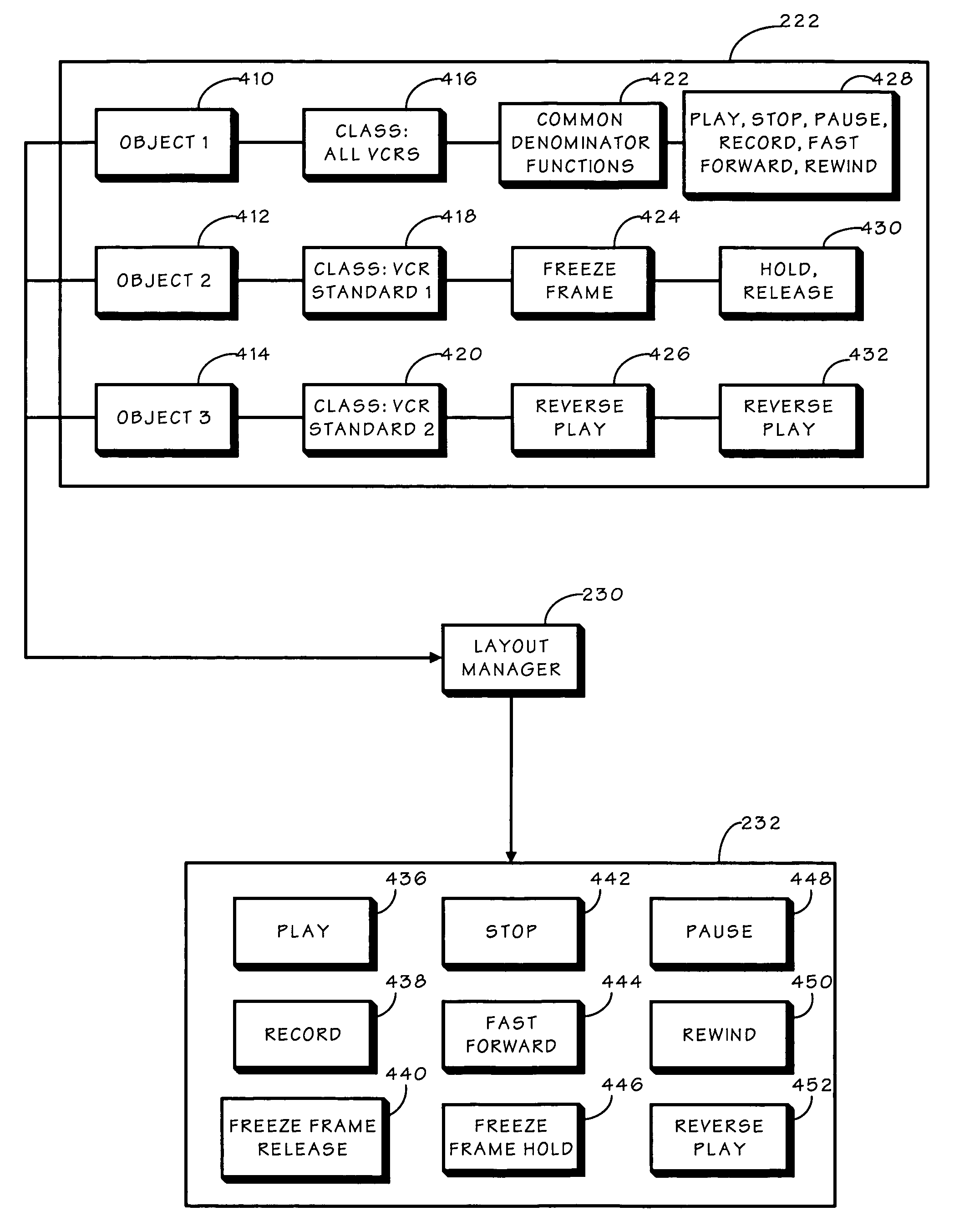 Method and apparatus for automatically generating a device user interface