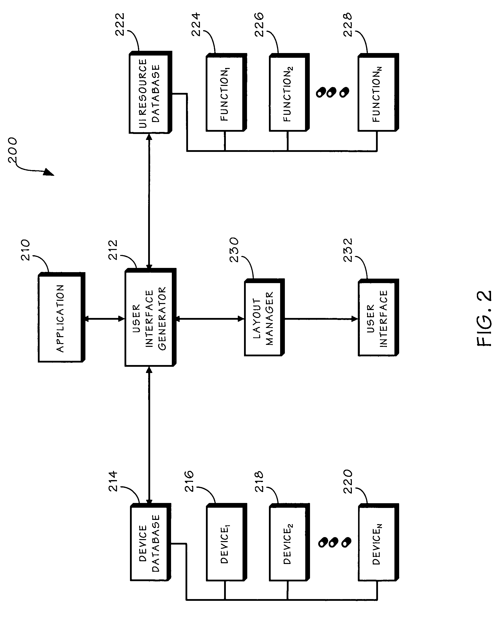 Method and apparatus for automatically generating a device user interface