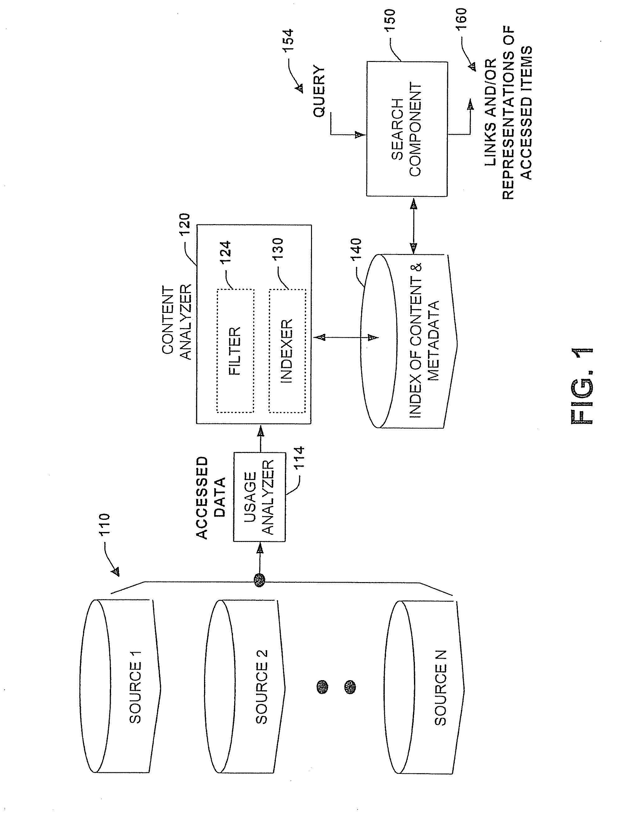 Systems and methods for personal ubiquitous information retrieval and reuse
