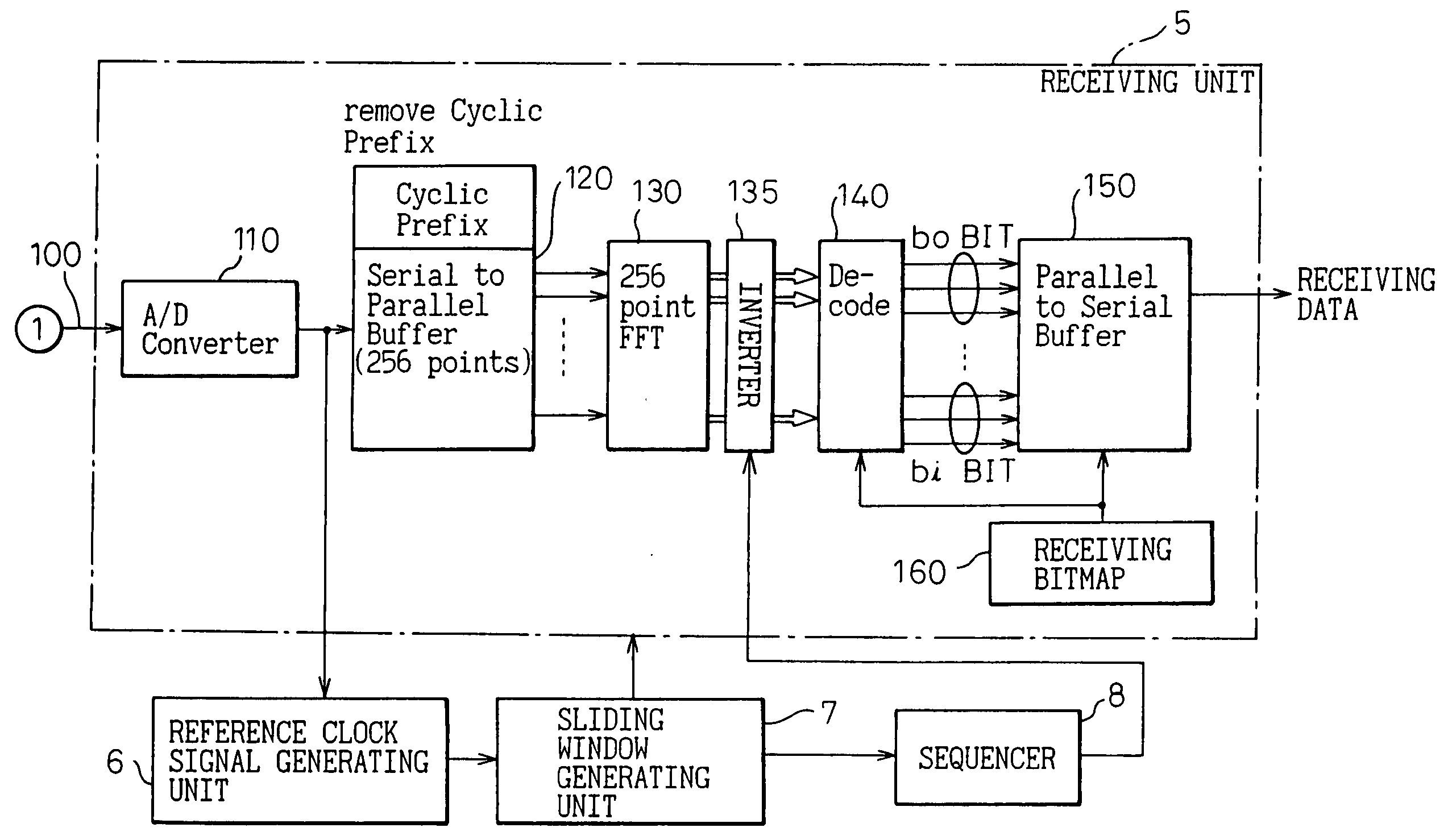 Digital subscriber line communicating system and a transceiver in the system