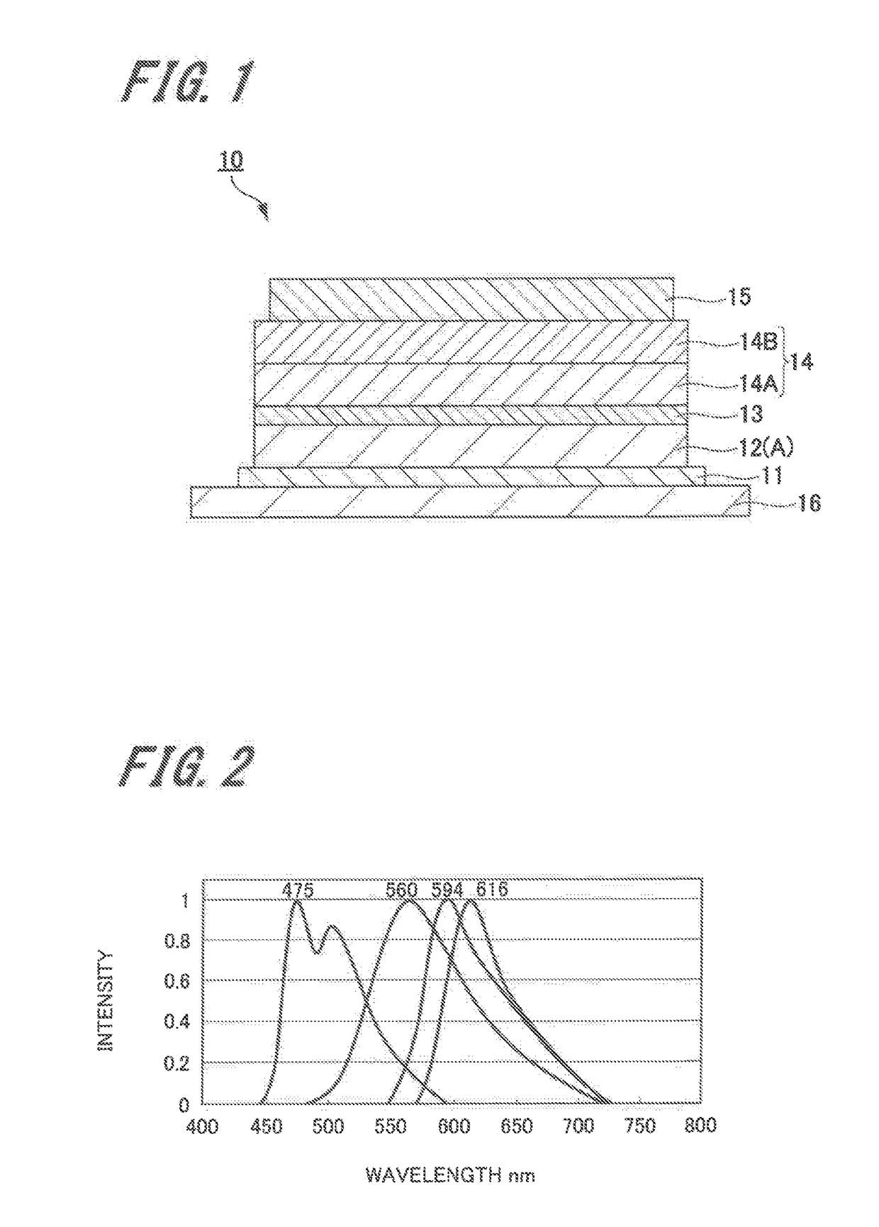 Organic electroluminescent element and electronic device