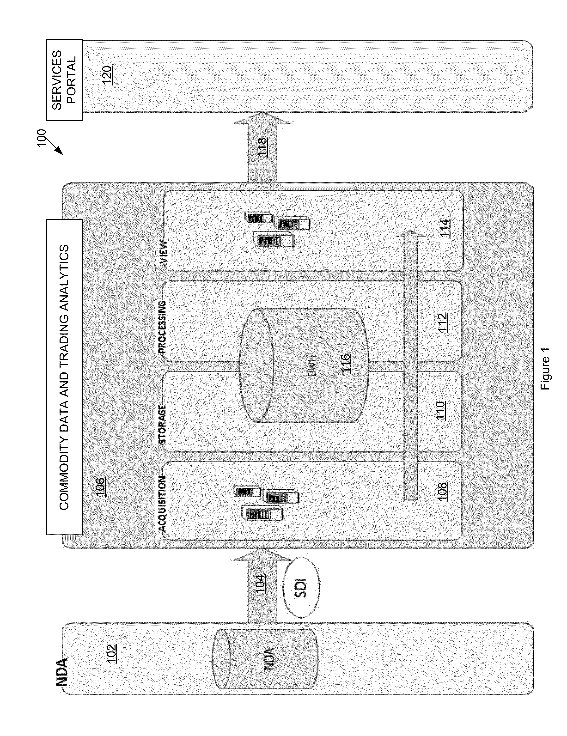 Methods and systems for managing supply chain processes and intelligence