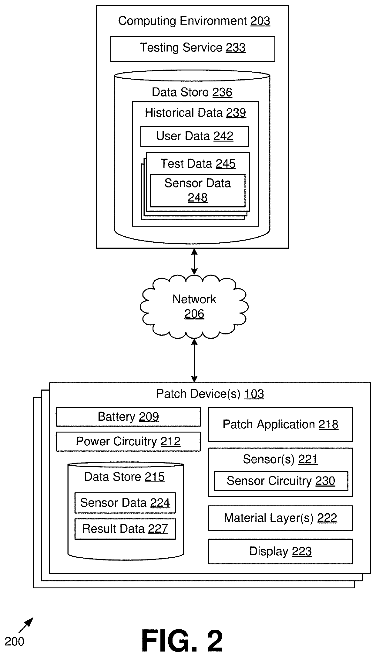 Patch for improved biometric data capture and related processes