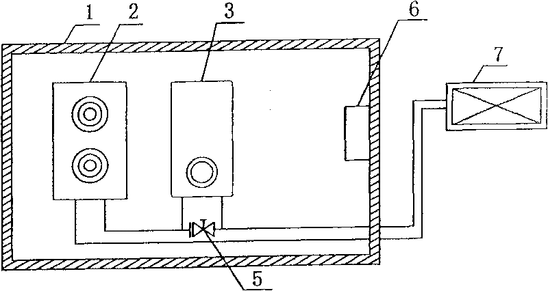 Multi-function air conditioner