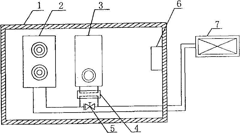 Multi-function air conditioner