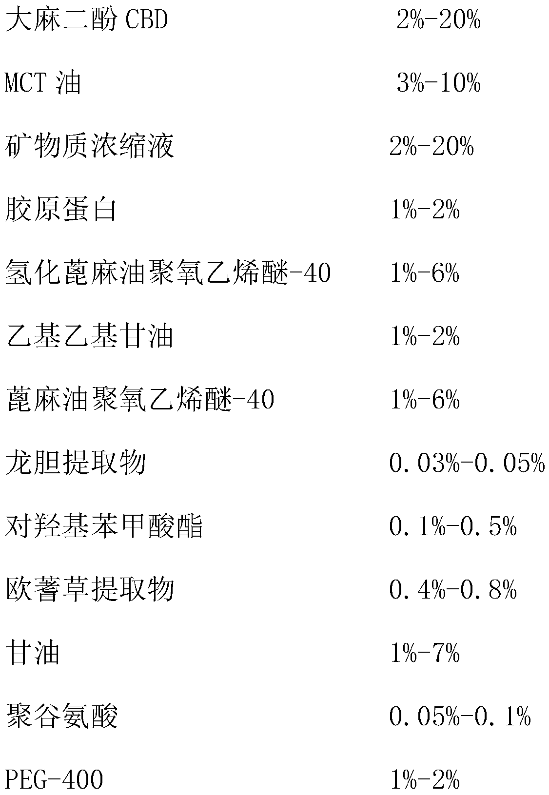 Anti-aging and anti-wrinkle essence and preparation method thereof