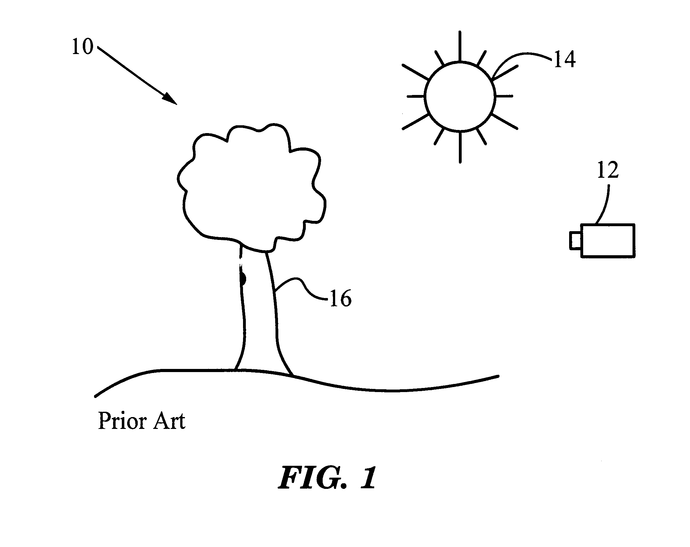 System and method for estimating physical properties of objects and illuminants in a scene using modulated light emission