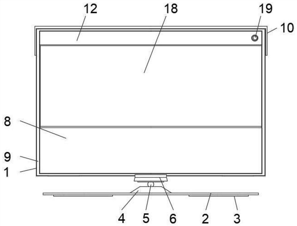 Multifunctional central control screen with various mounting structures