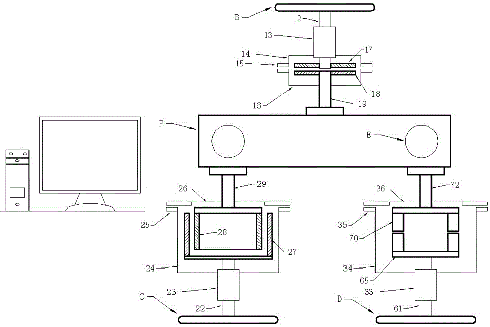 Magnetic disk, magnet drum and sine wave three-load type rotary table body builder with analysis function