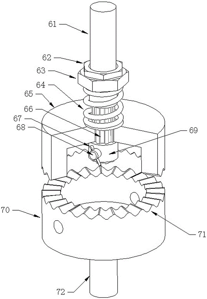 Magnetic disk, magnet drum and sine wave three-load type rotary table body builder with analysis function