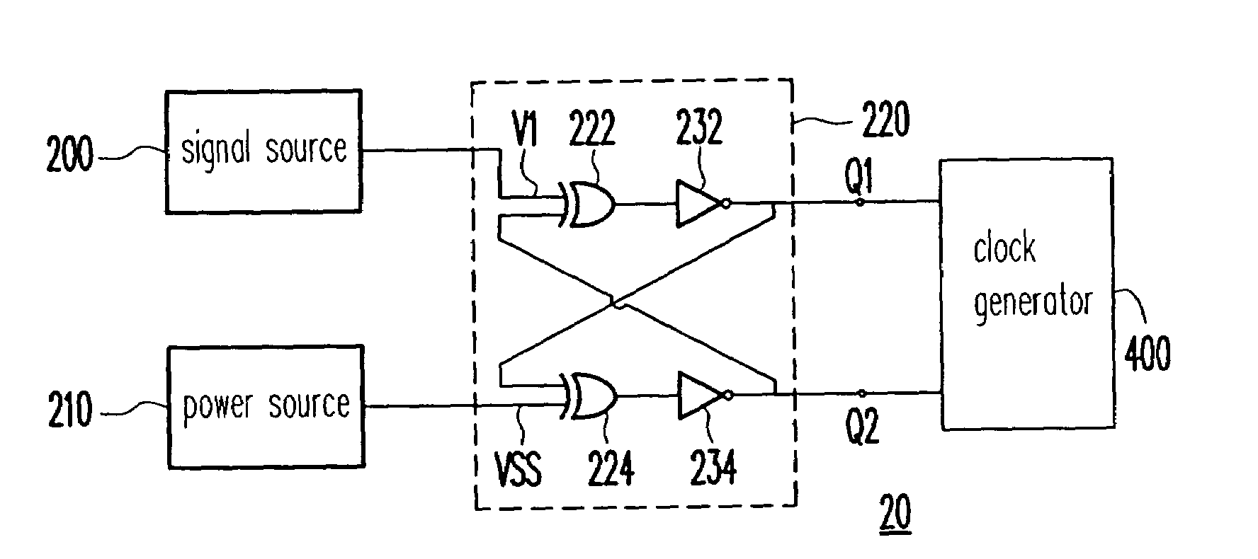Voltage controlled oscillator and electronic system using the same