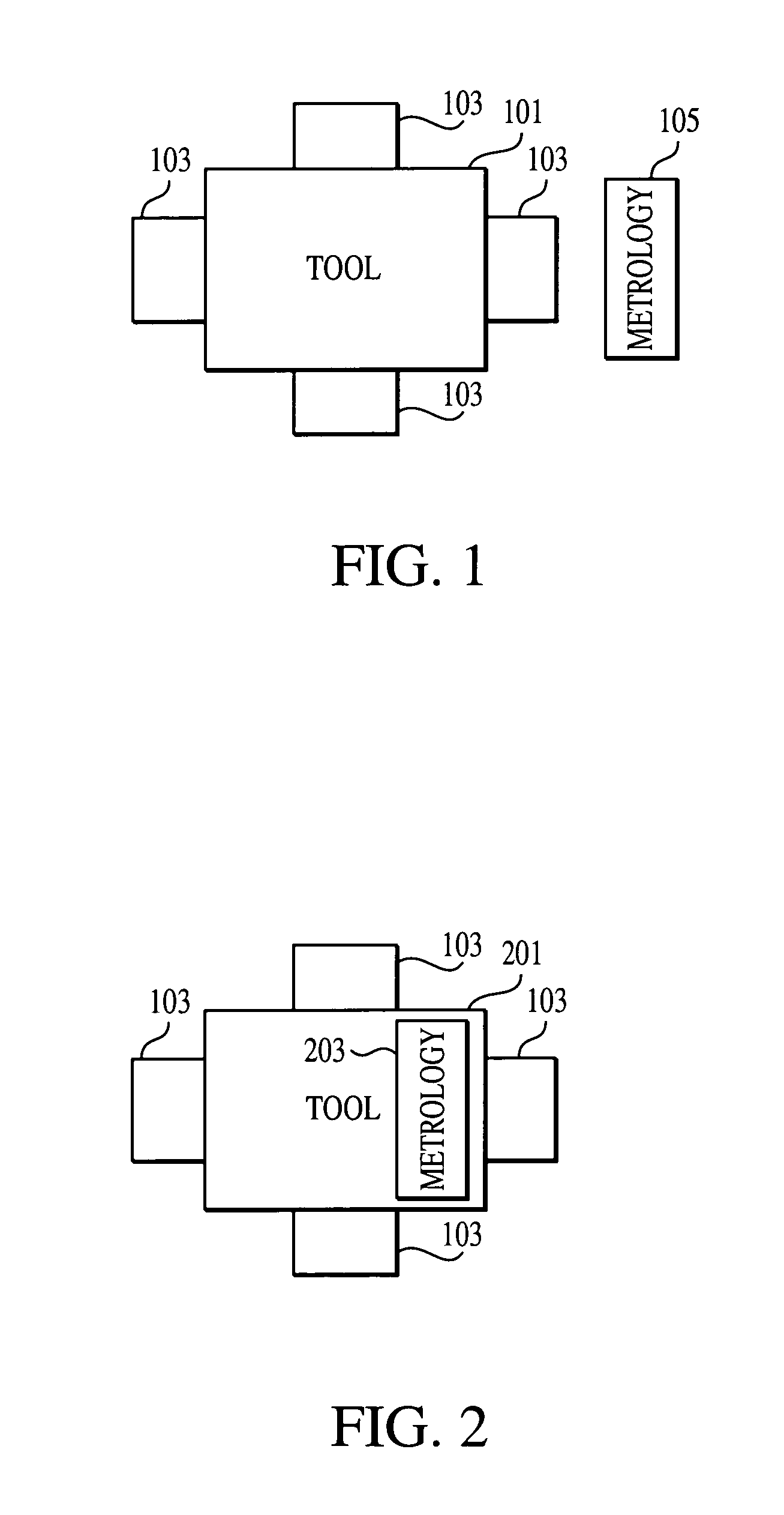 Method, system and medium for process control for the matching of tools, chambers and/or other semiconductor-related entities