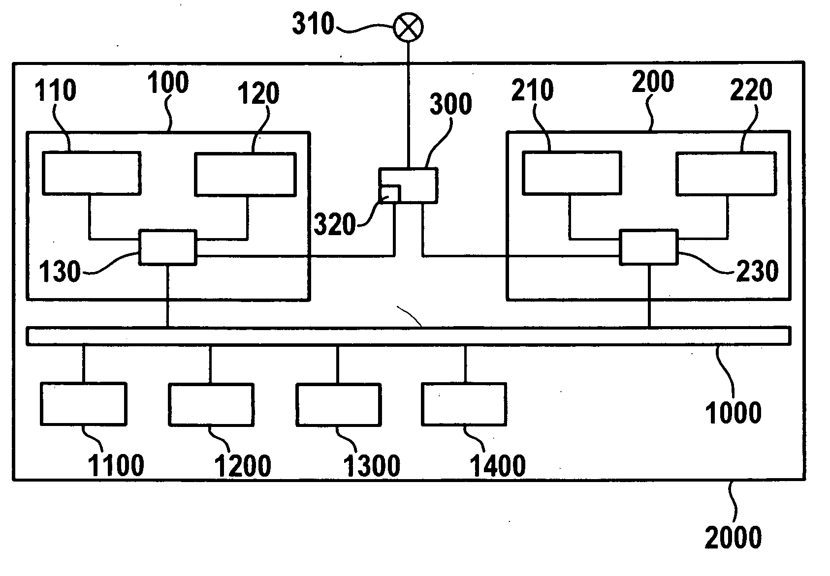 Method and device for operating a control unit