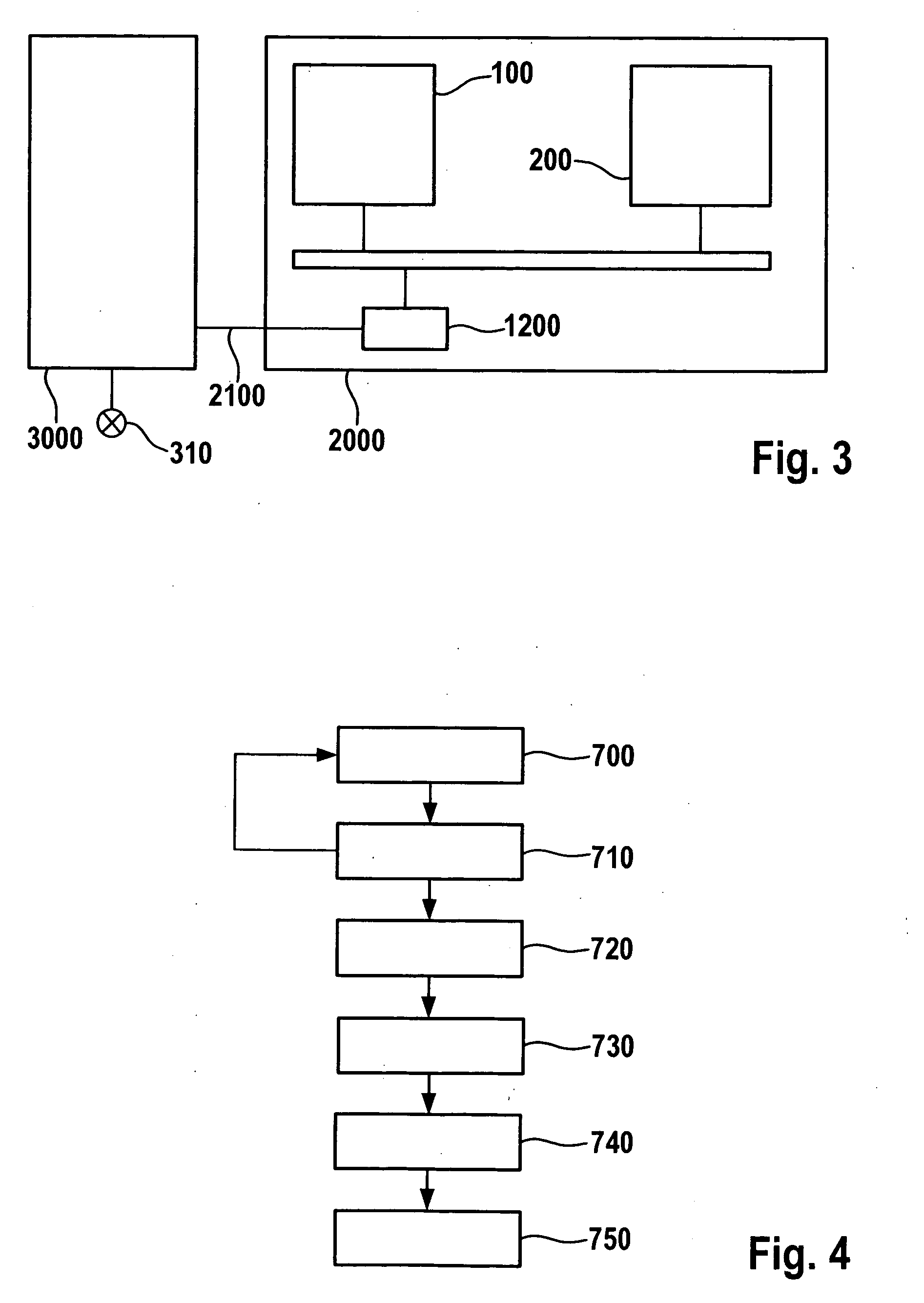 Method and device for operating a control unit