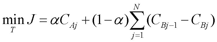 Control method for separating cyclopentadiene from C5 fraction by utilizing dimerization method