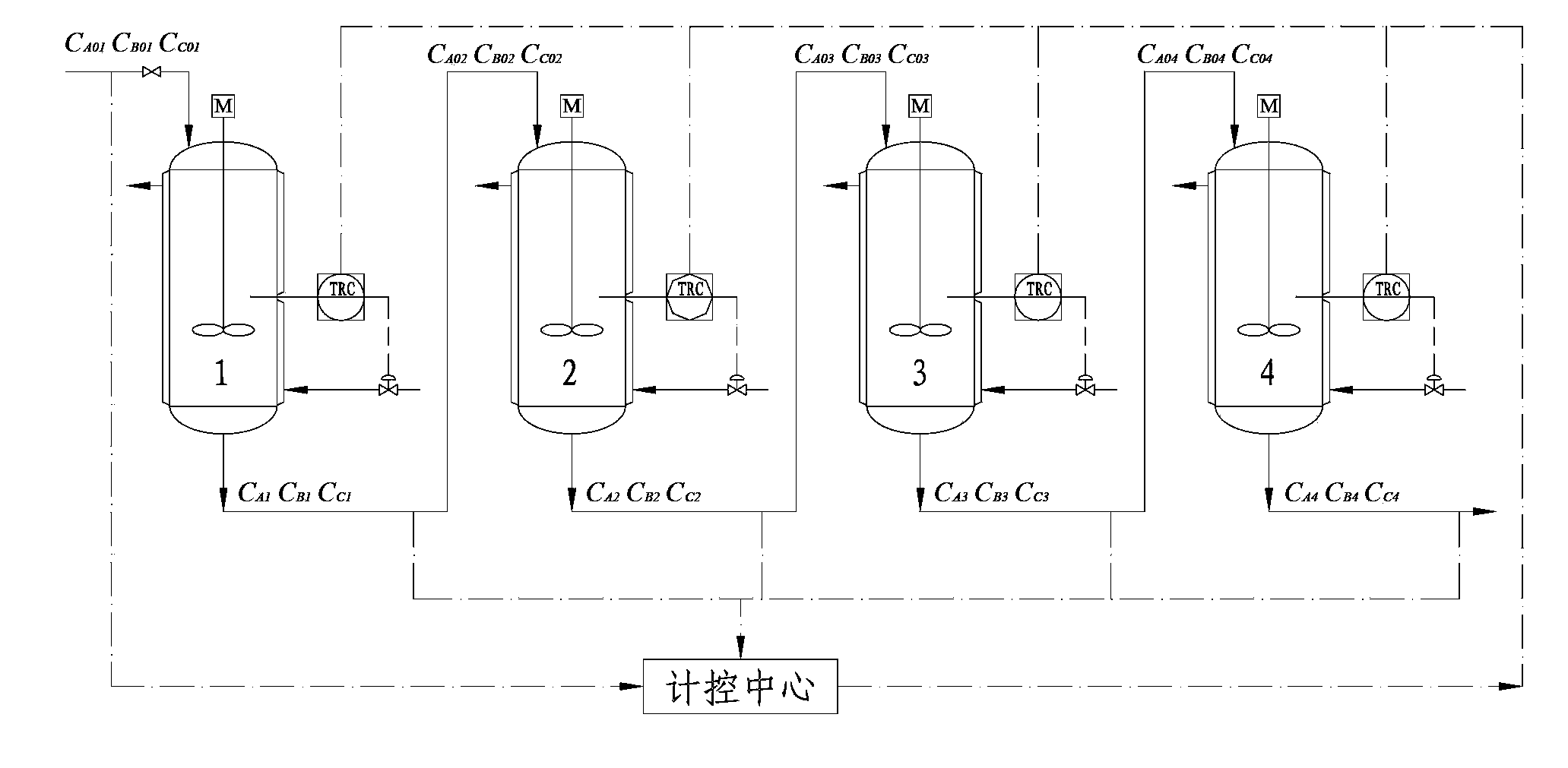 Control method for separating cyclopentadiene from C5 fraction by utilizing dimerization method