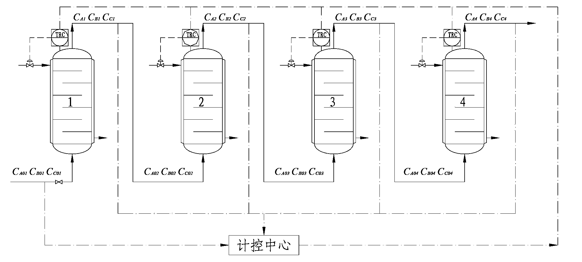 Control method for separating cyclopentadiene from C5 fraction by utilizing dimerization method