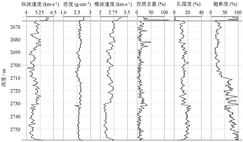 Method for recognizing slight crack of reservoir