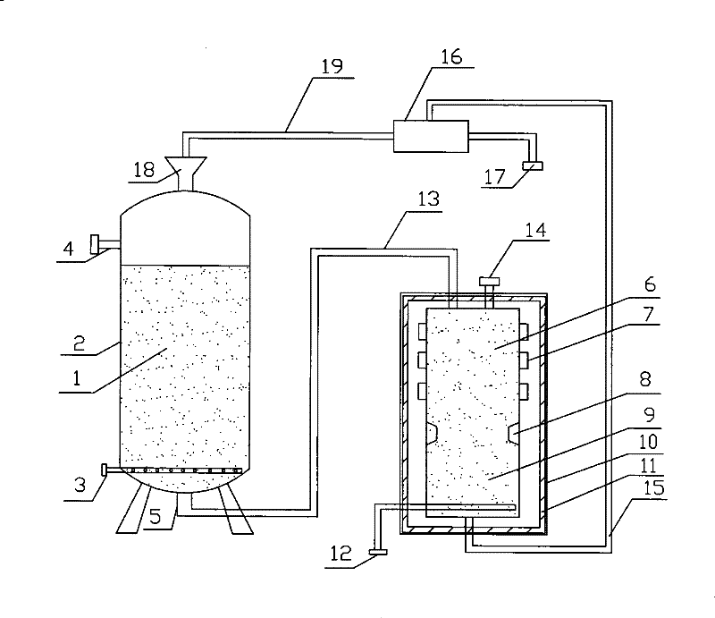 Method for regenerating activated carbon by ultrasound and device thereof