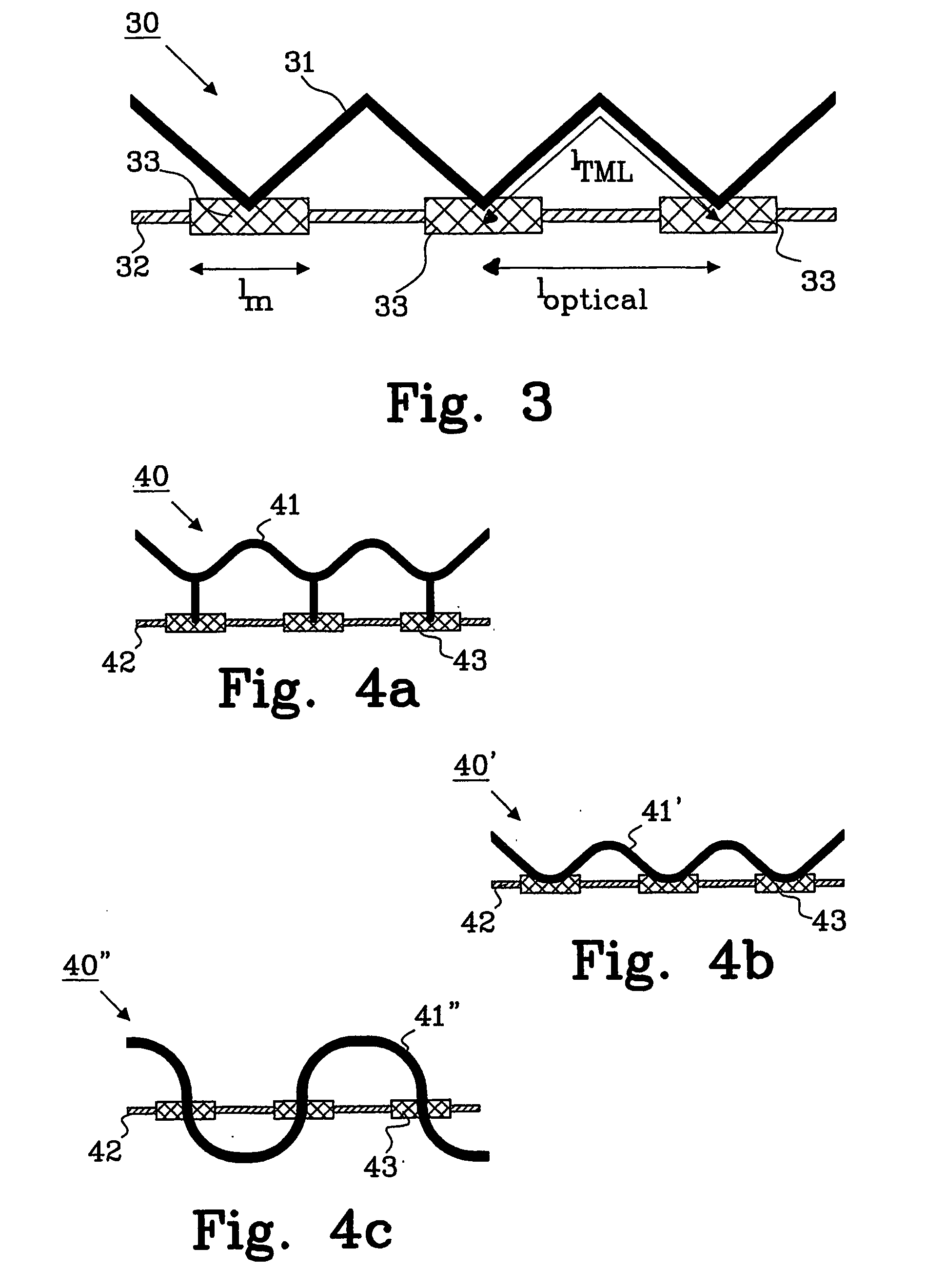 Optical modulator and a method for adapting an optical modulator