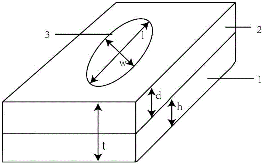 Multi-spectral phase-type metasurface device