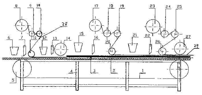 Process and equipment for producing external adhesive type composite plate