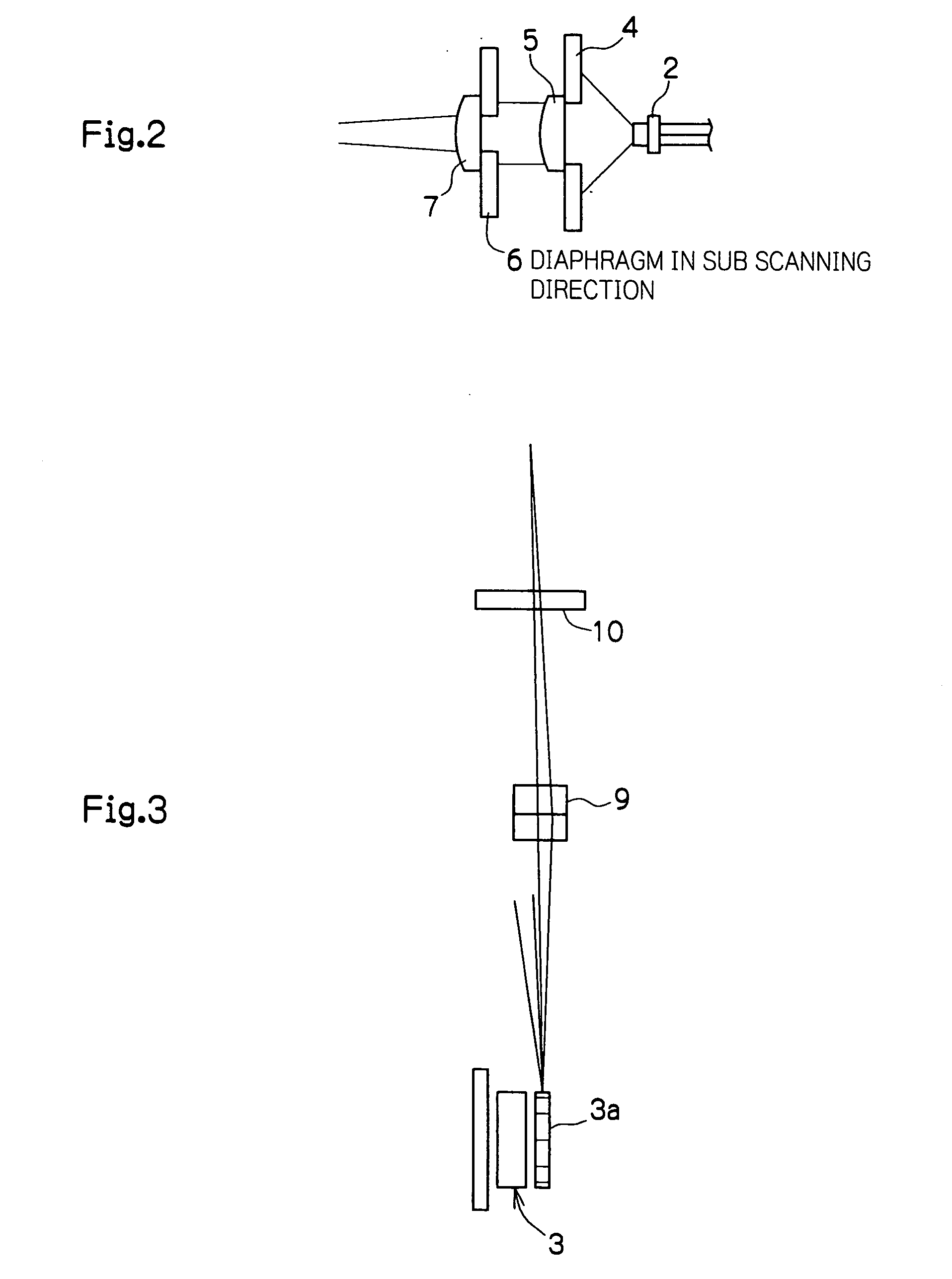 Optical beam scanning device and image forming apparatus