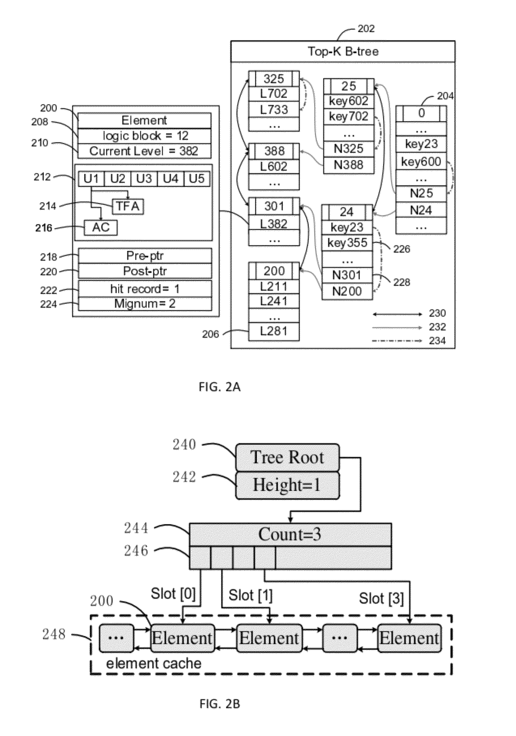 Solid-State Disk Caching the Top-K Hard-Disk Blocks Selected as a Function of Access Frequency and a Logarithmic System Time