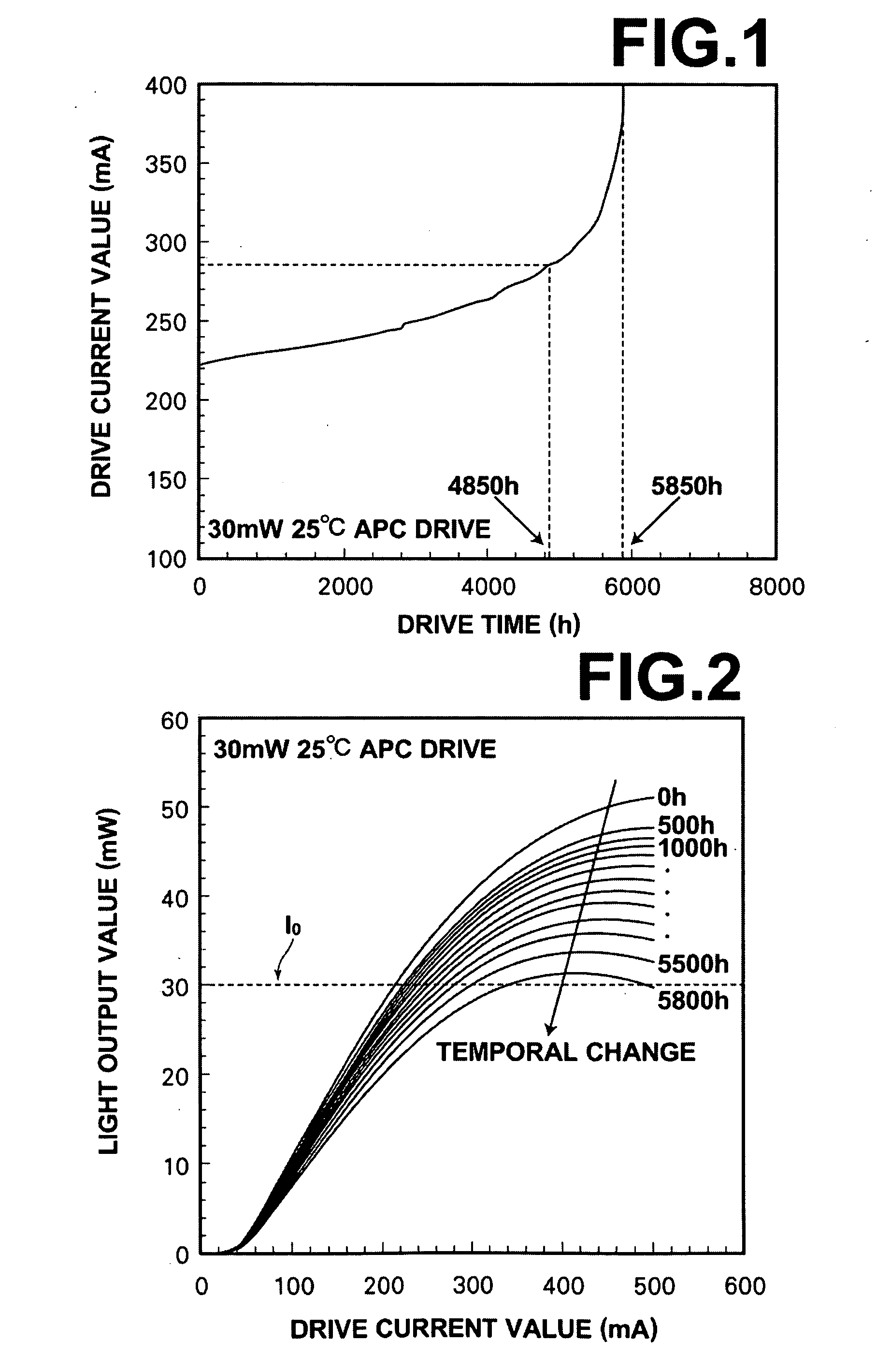 Method for predicting lifetime of photo-semiconductor device and drive apparatus