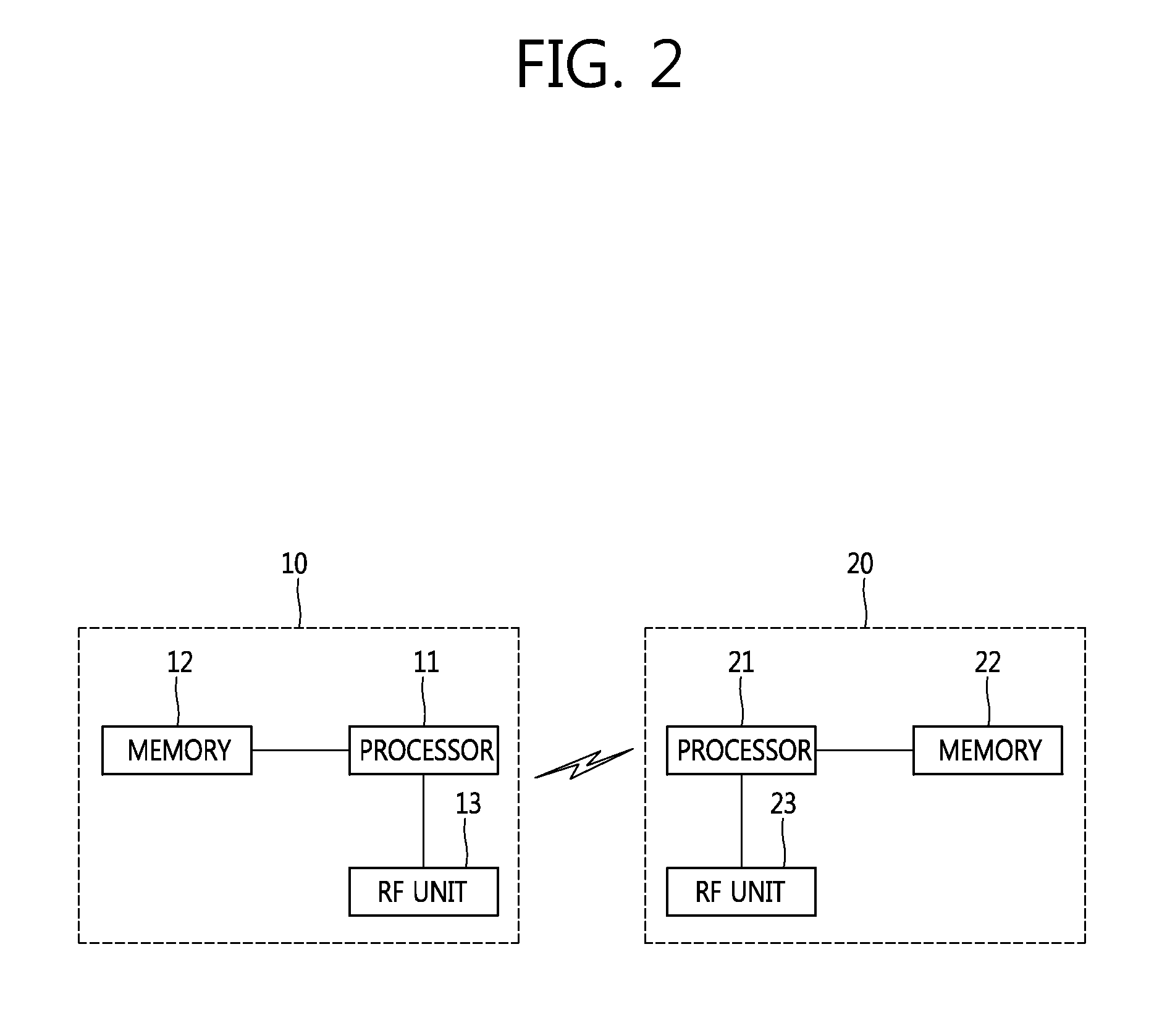 Method and apparatus for allocating device identifiers (STID) in a wireless access system