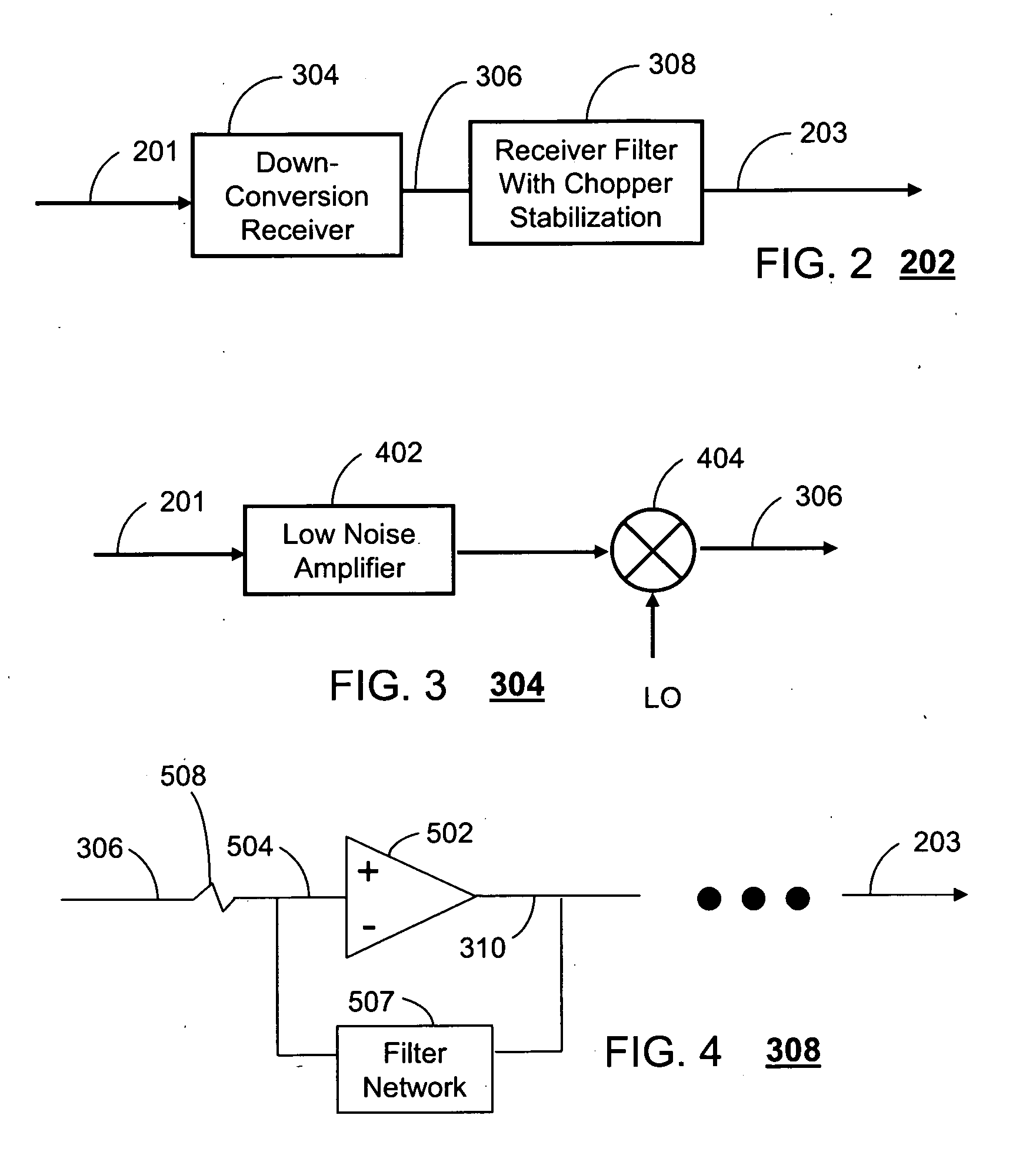 Receiver with chopper stabilization and method thereof