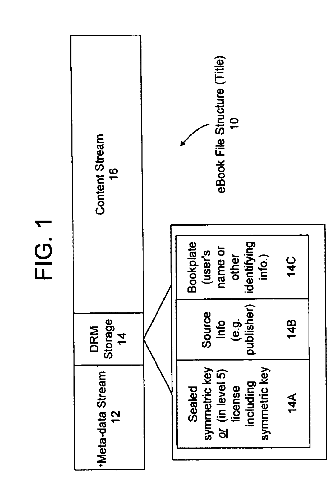Server for an electronic distribution system and method of operating same