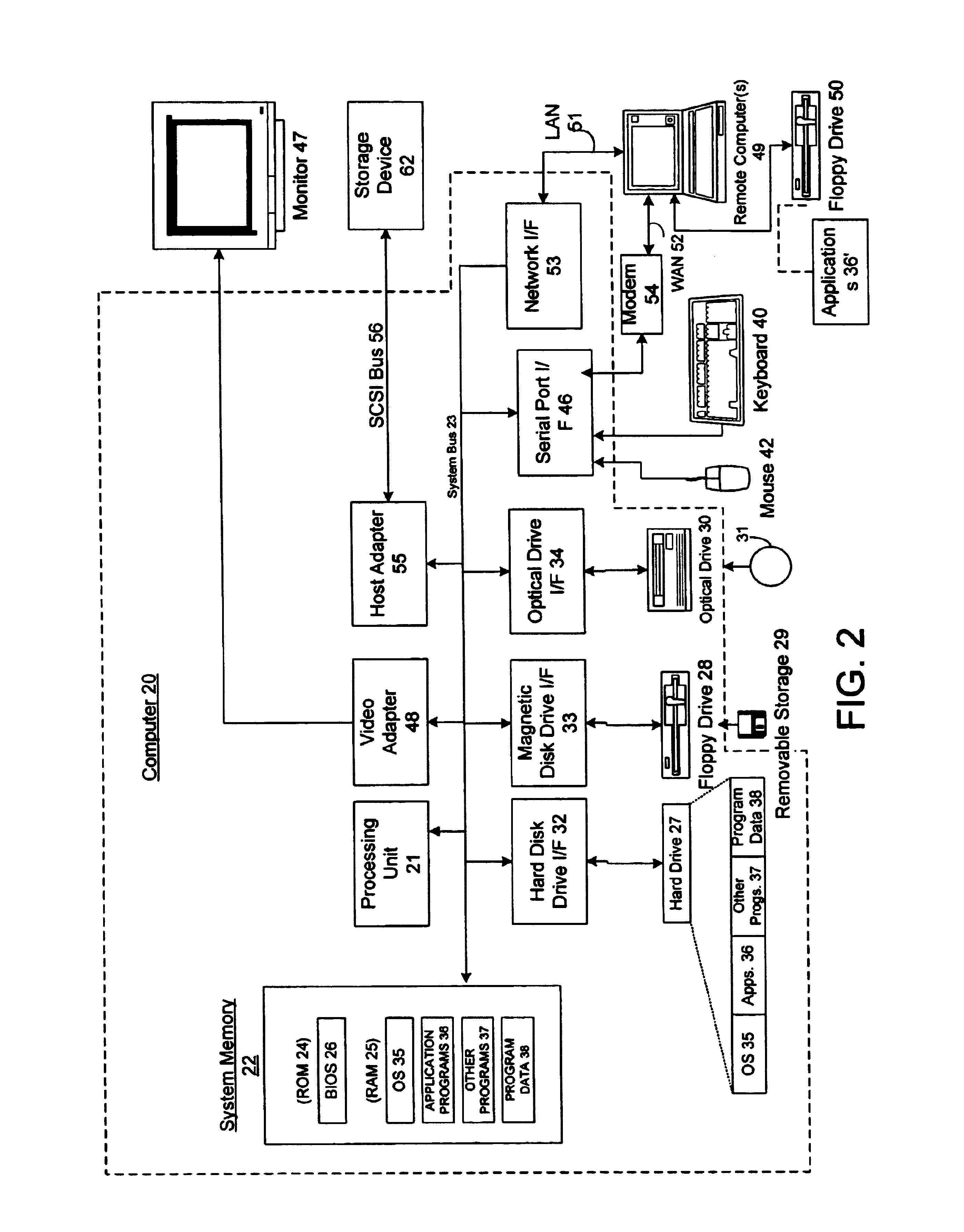Server for an electronic distribution system and method of operating same