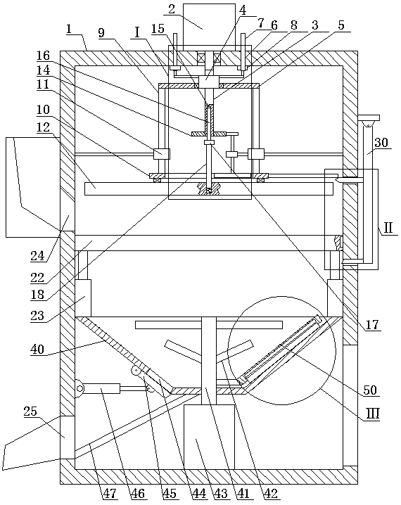 Sand mixing device for casting machine