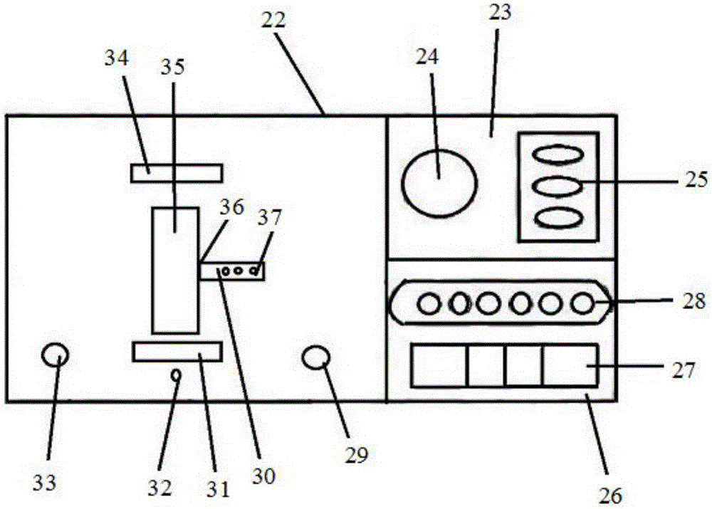 Multifunctional testing blood collection platform