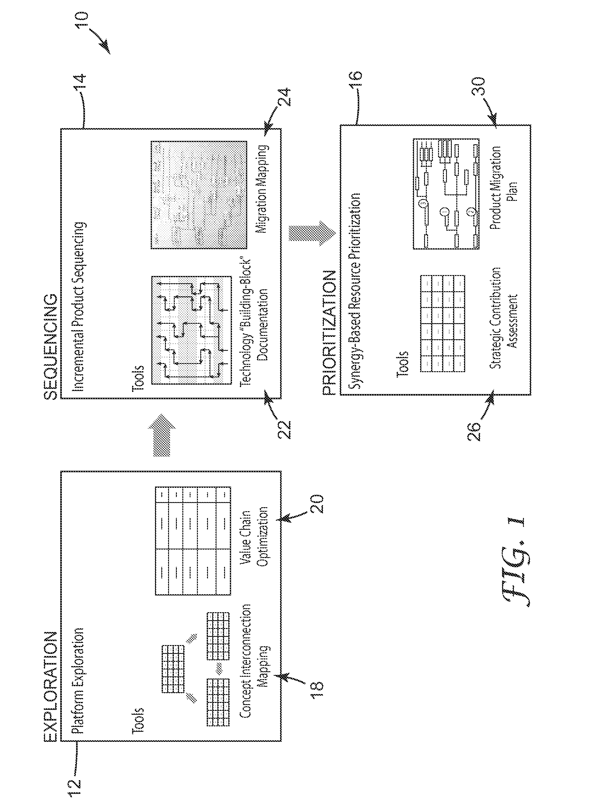 Field of interest analysis method, tools and system