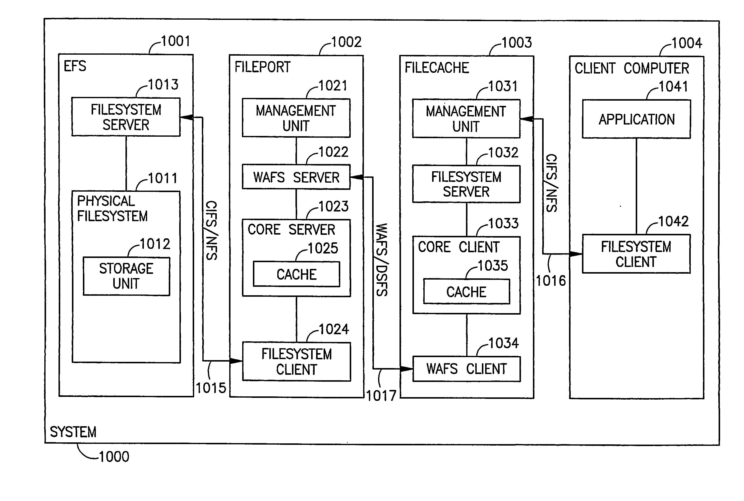 Device, System and Method for Storage and Access of Computer Files