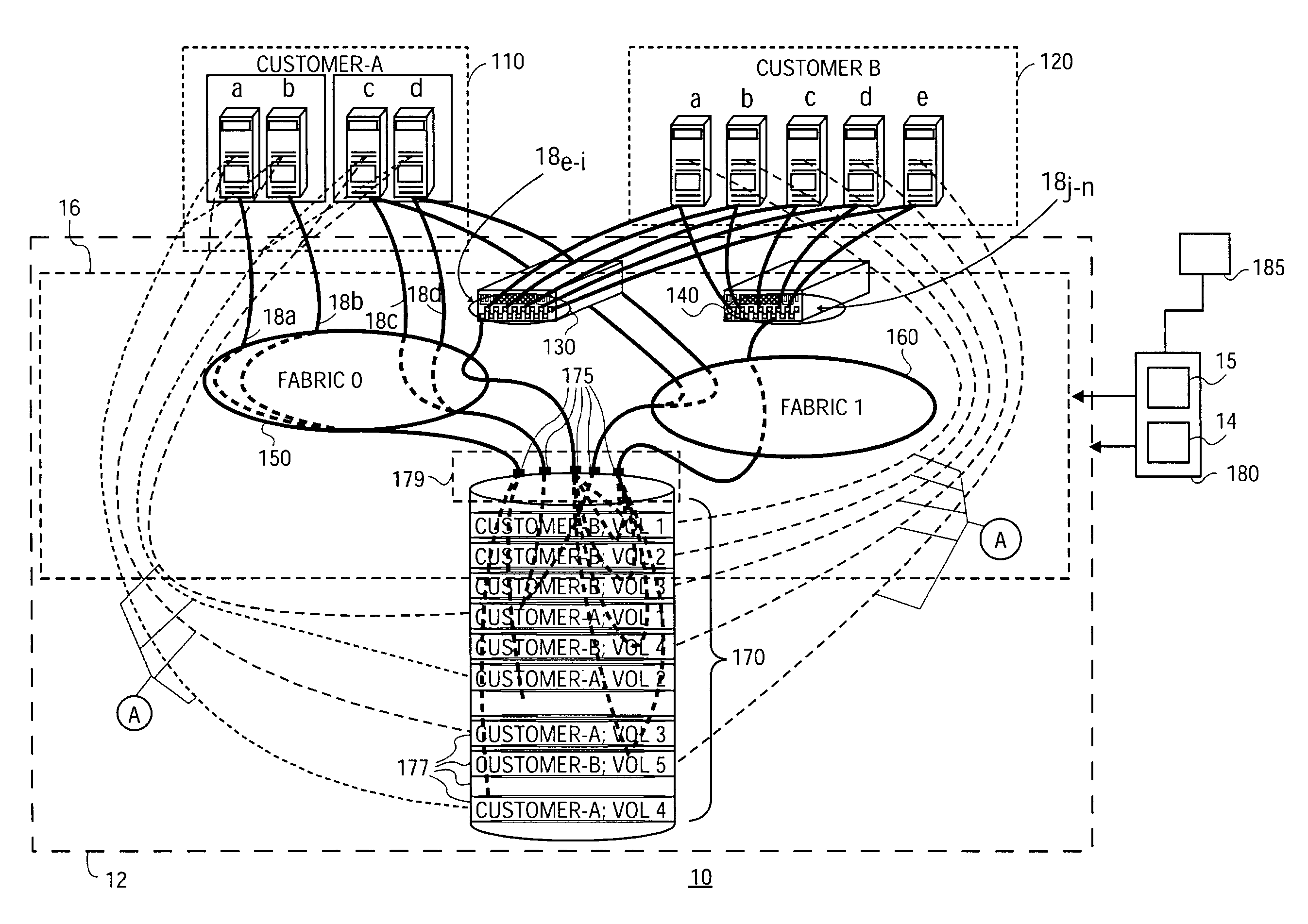 Methods and systems for shared storage virtualization