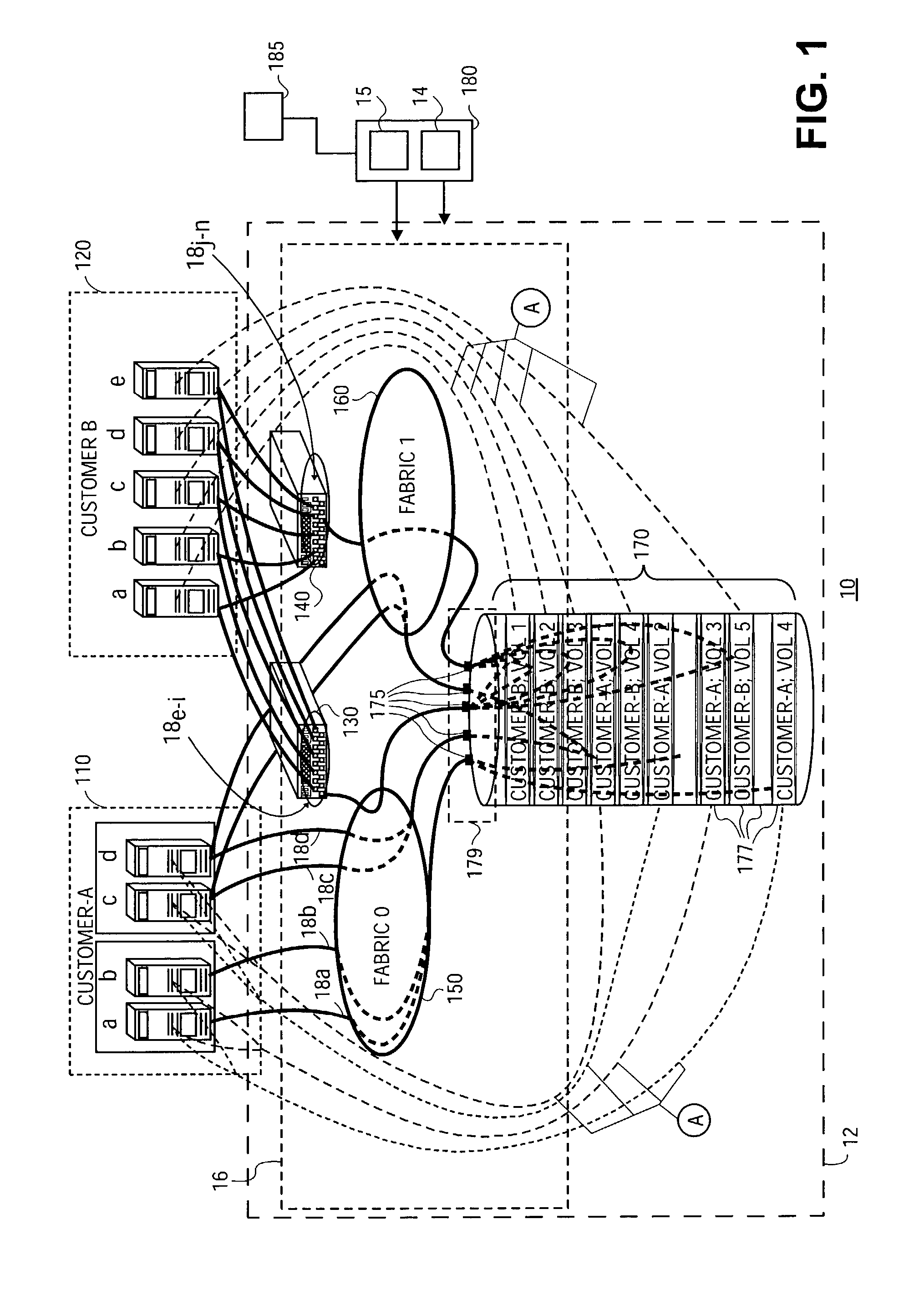 Methods and systems for shared storage virtualization