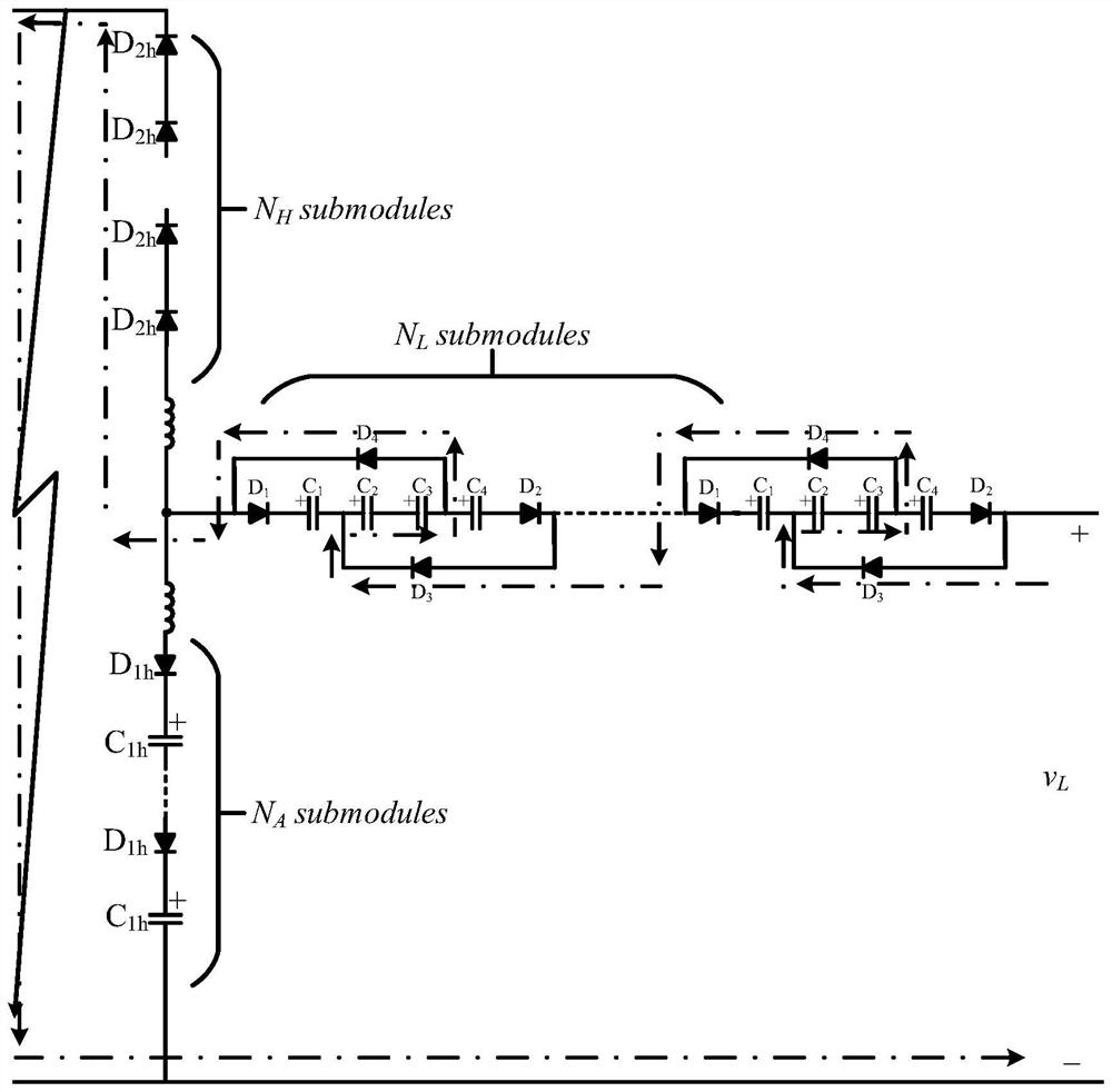 A fault ride-through method for low-loss modular multilevel DC-DC converters