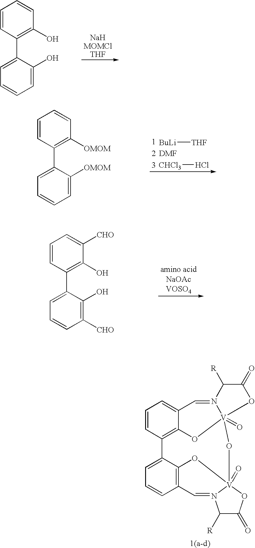 Chiral catalyst, process for preparing the same and its use in the oxidate coupling of naphthols