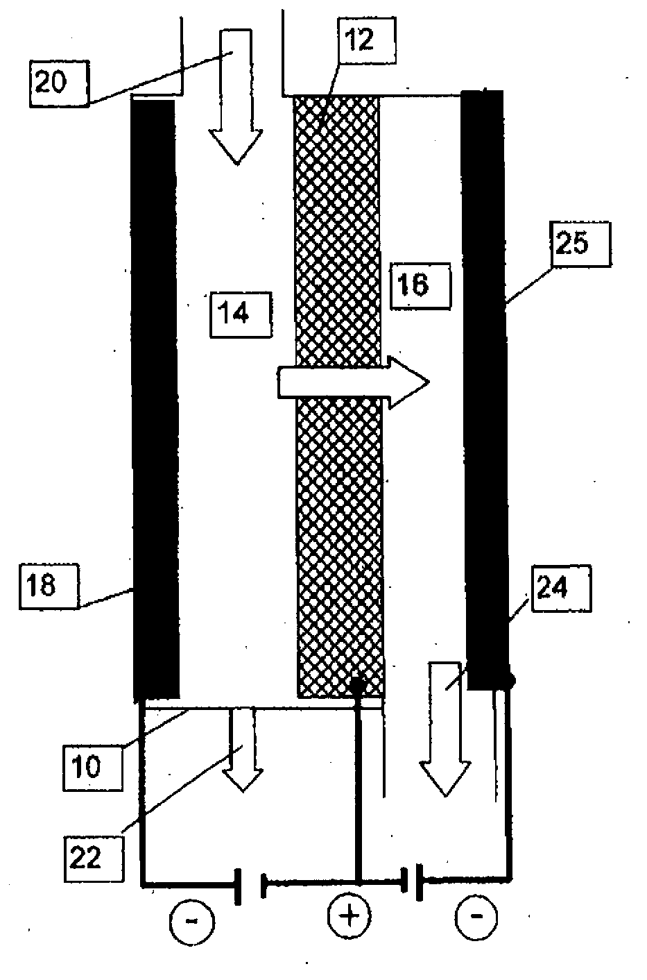Apparatus for water treatment using filtration or a membrane separation method