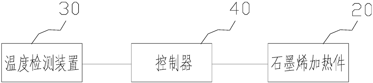 Graphene based precious stone processing anti-fogging observing device