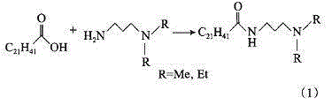 Synthesis method of erucylamidopropyl dimethylamine (diethylamine)
