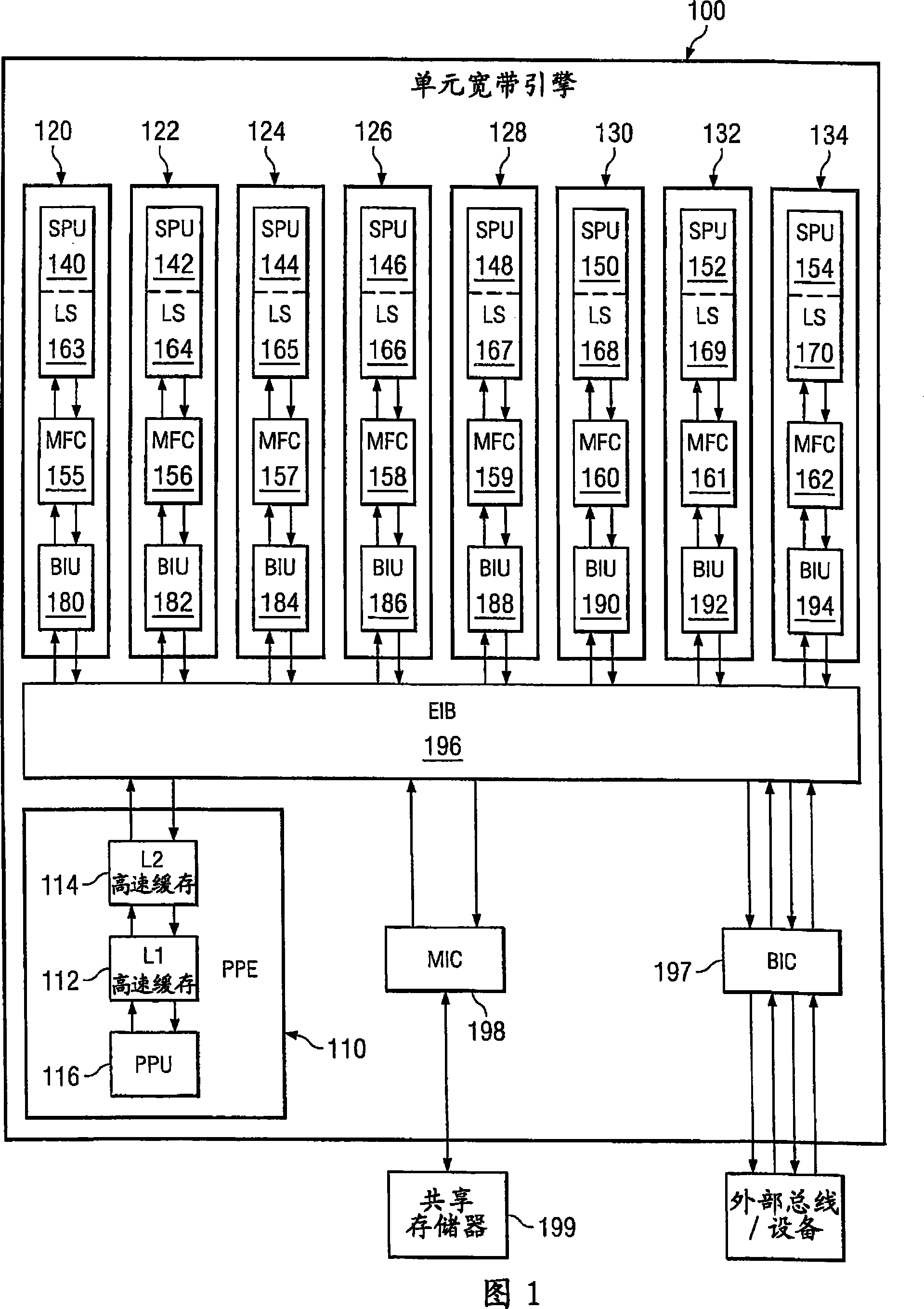 Descriptor prefetch mechanism for high latency and out of order DMA device