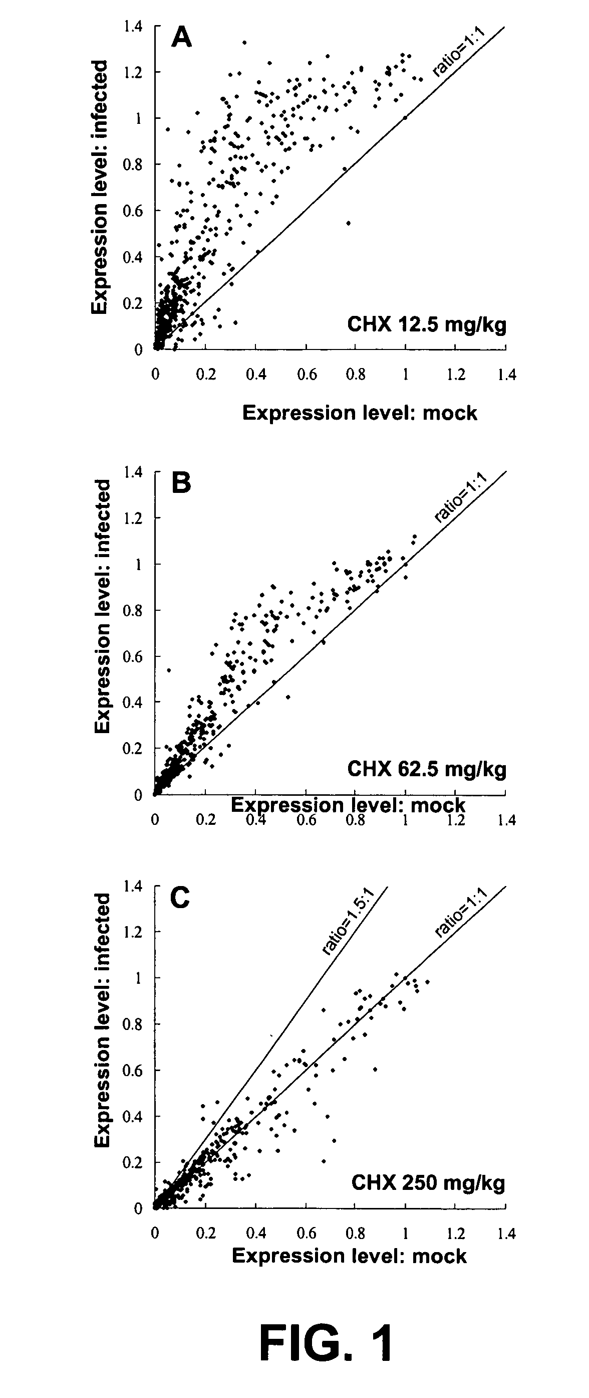 Promoter sequences from WSSV immediate early genes and their uses in recombinant DNA techniques