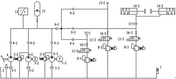 Electro-hydraulic control system of disc type braking device of mine belt conveyor